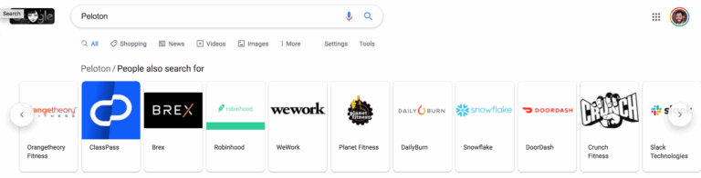 Can we learn anything from Google’s “People Also Search”?
