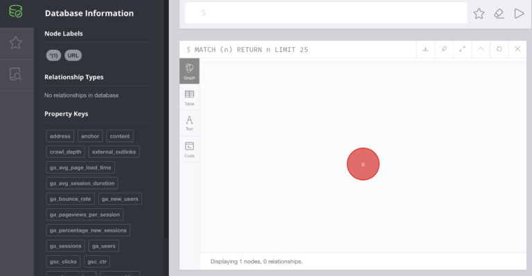 Neo4j from the command line