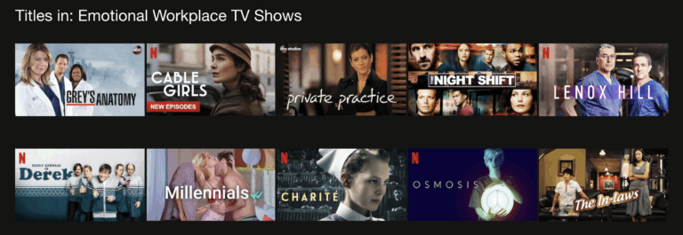 Content feature first approach to analyzing content
