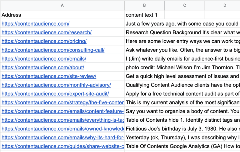 Options for extracting keywords associated with your content