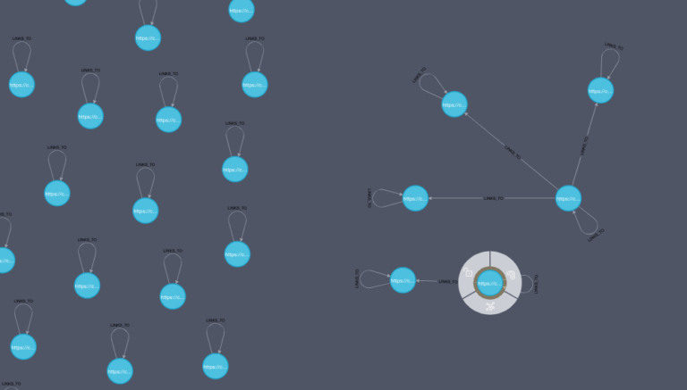 Visualizing a website with a graph database