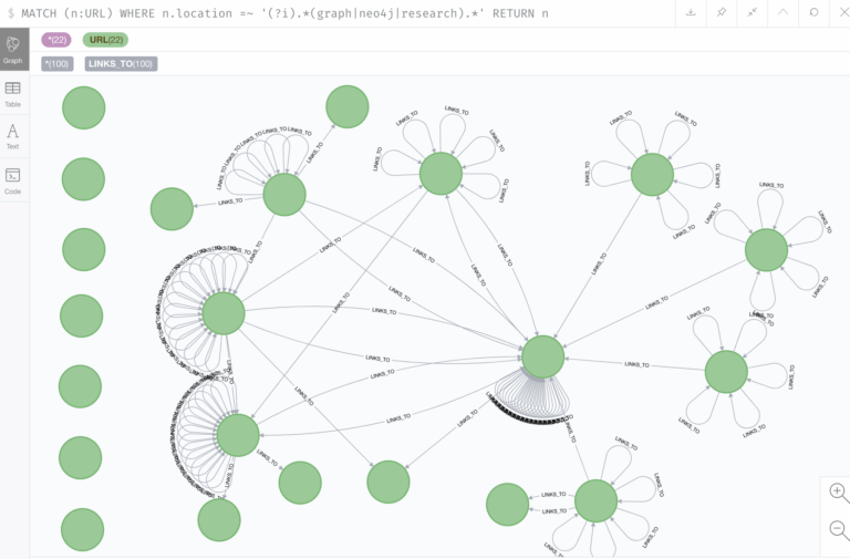 What’s in a content audit