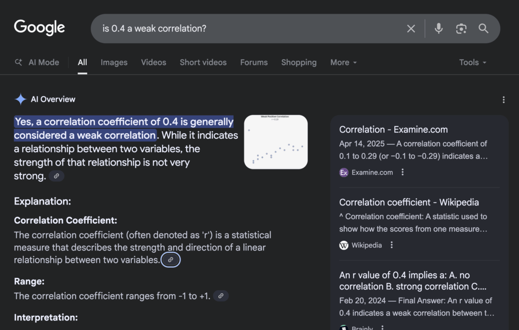 "is 0.4 a weak correlation?"